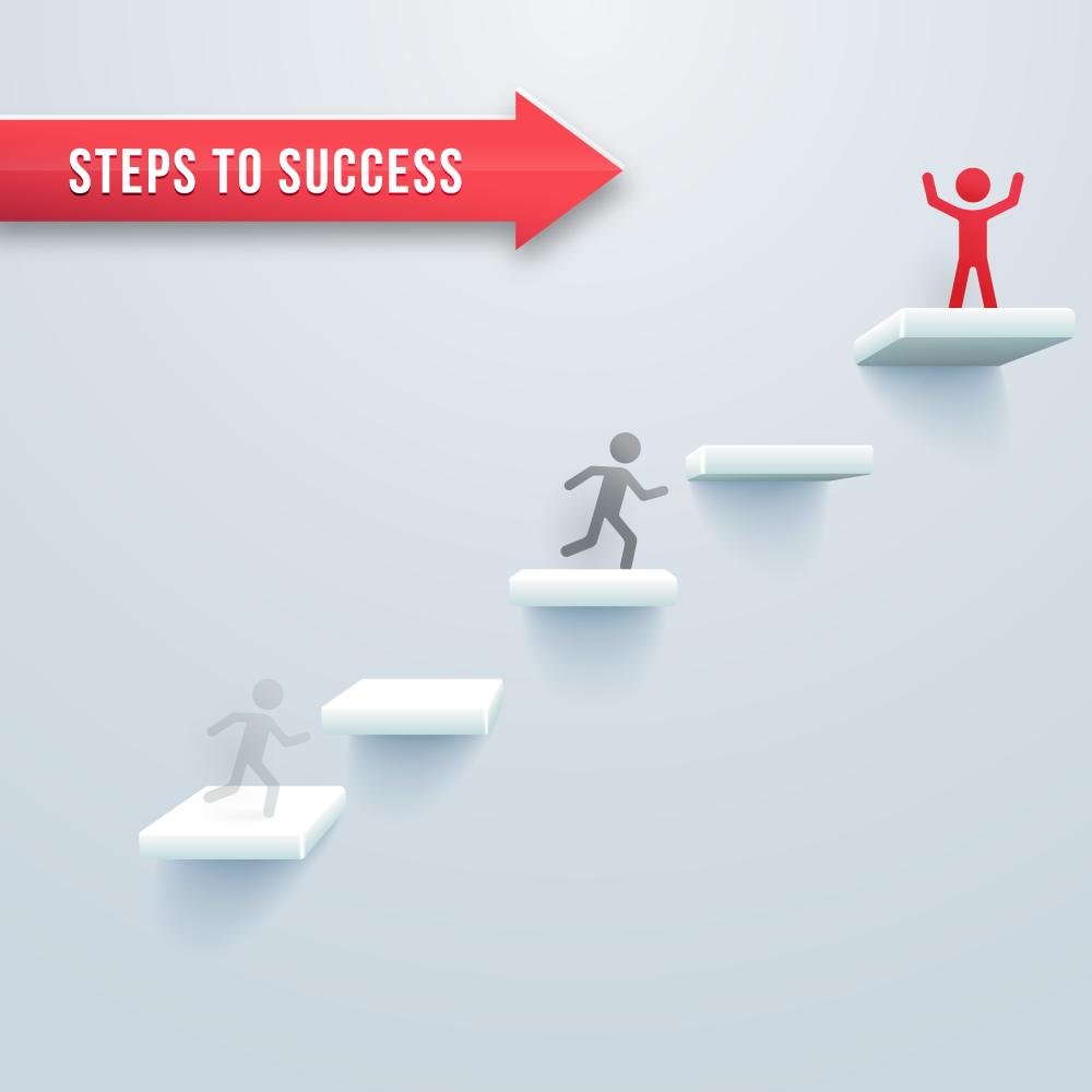 steps to success