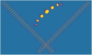 Various circle on blue background