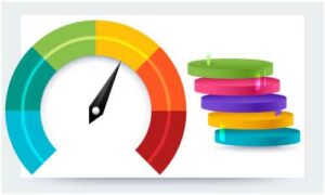 Speedometer with colourful dice plates on white surface